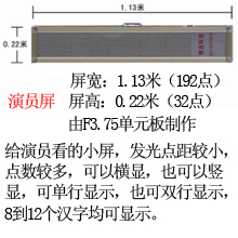 LED控制卡-演員屏.jpg