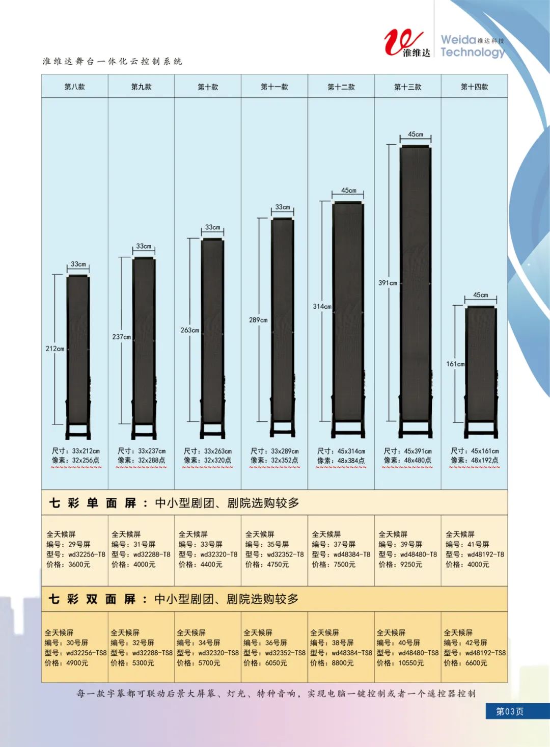 LED控制卡-3.jpg