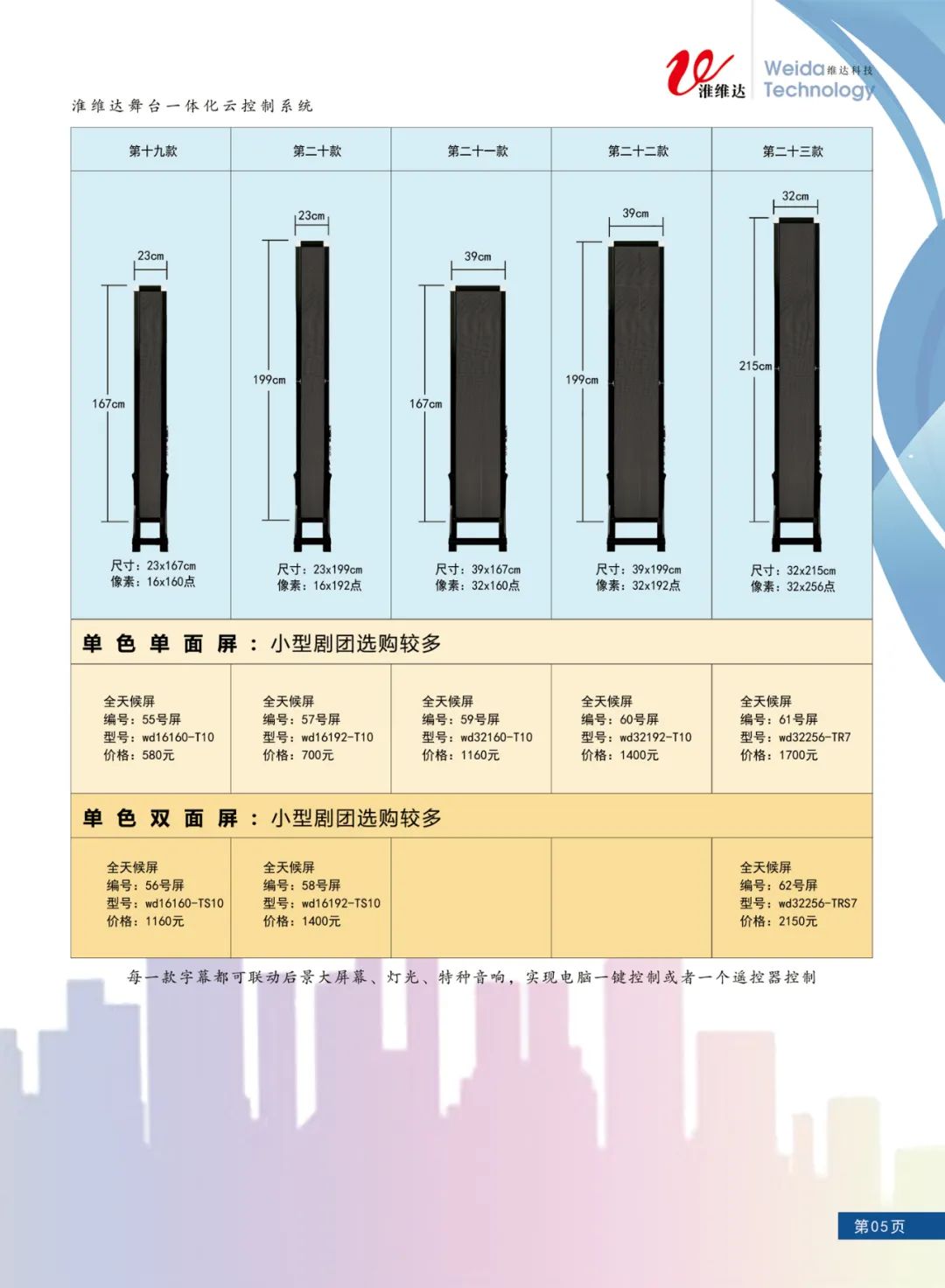 LED控制卡-5.jpg
