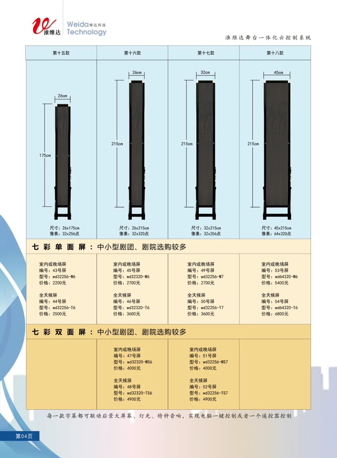 LED控制卡-4.jpg