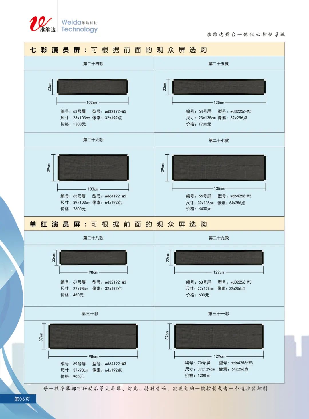 LED控制卡-6.jpg